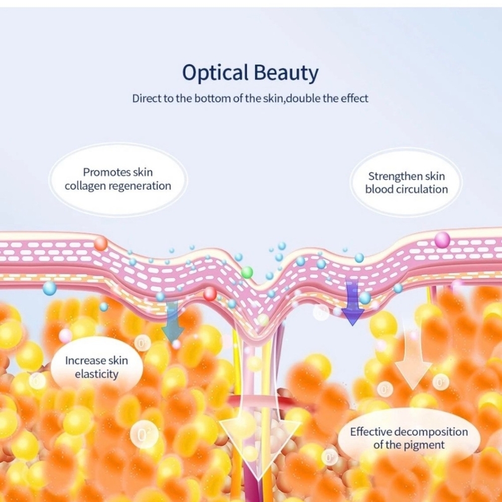 LED Light Facial Beauty Instrument - Picture 9 of 10